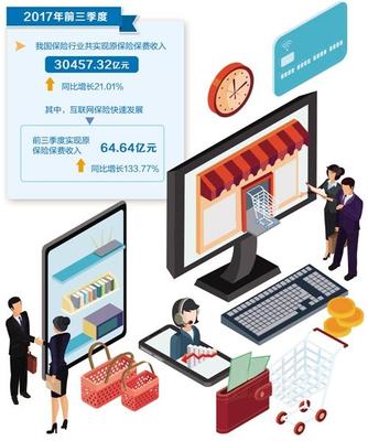 保險超市悄然興起，如何挑選稱心如意的產品和服務？