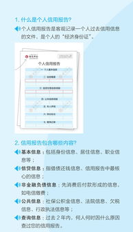 產品及服務信息查詢服務詳解