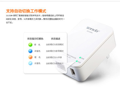 騰達(dá)3G150M迷你無線路由器 便攜3G轉(zhuǎn)WiFi解決方案